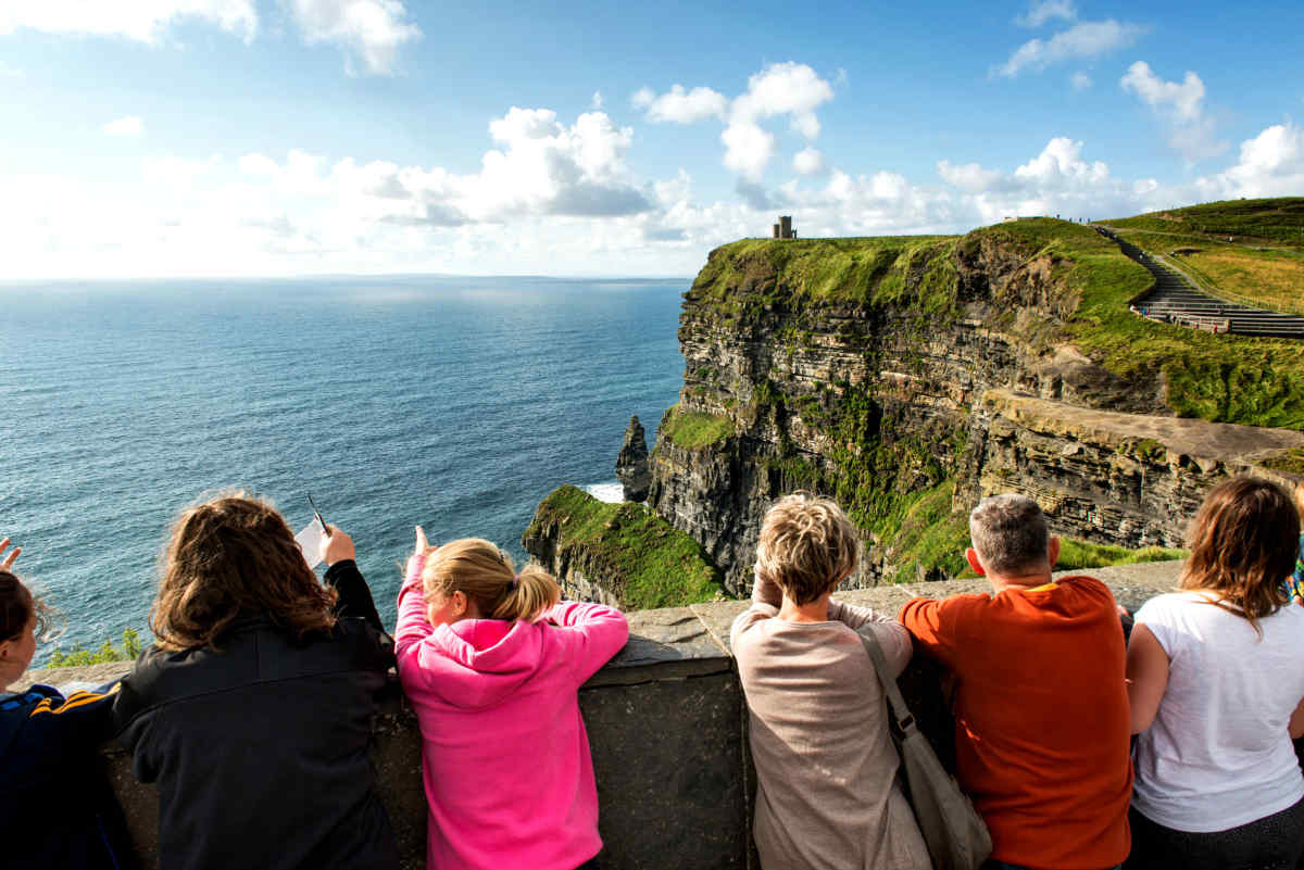 Маршрут по ирландии на машине. карта - ireland10.ru