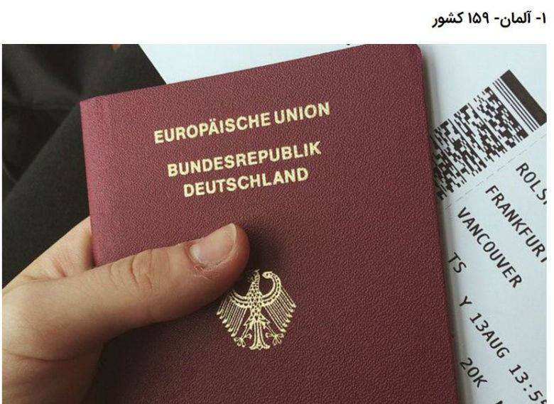 Как получить гражданство сша, требования и условия