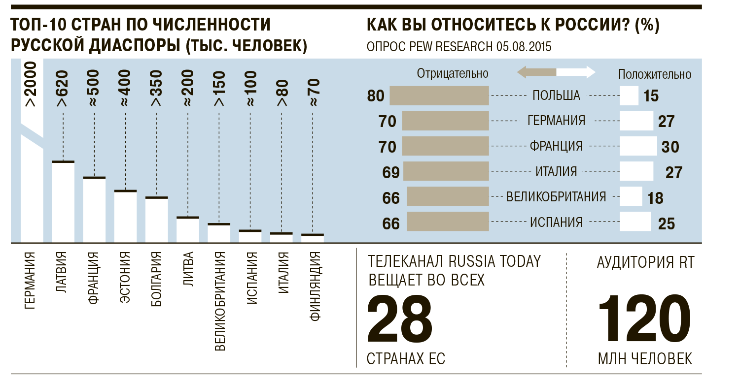 Жизнь русских в японии в  2022  году