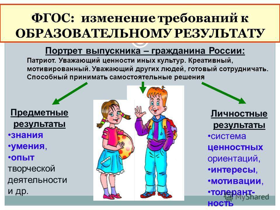 Разработайте проект предложения об изменении системы образования в основной школе 5 9 кл кратко