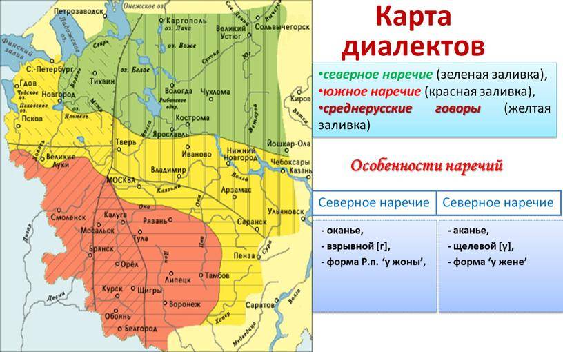 Какой язык в болгарии? о русском и английском языках — болгария
