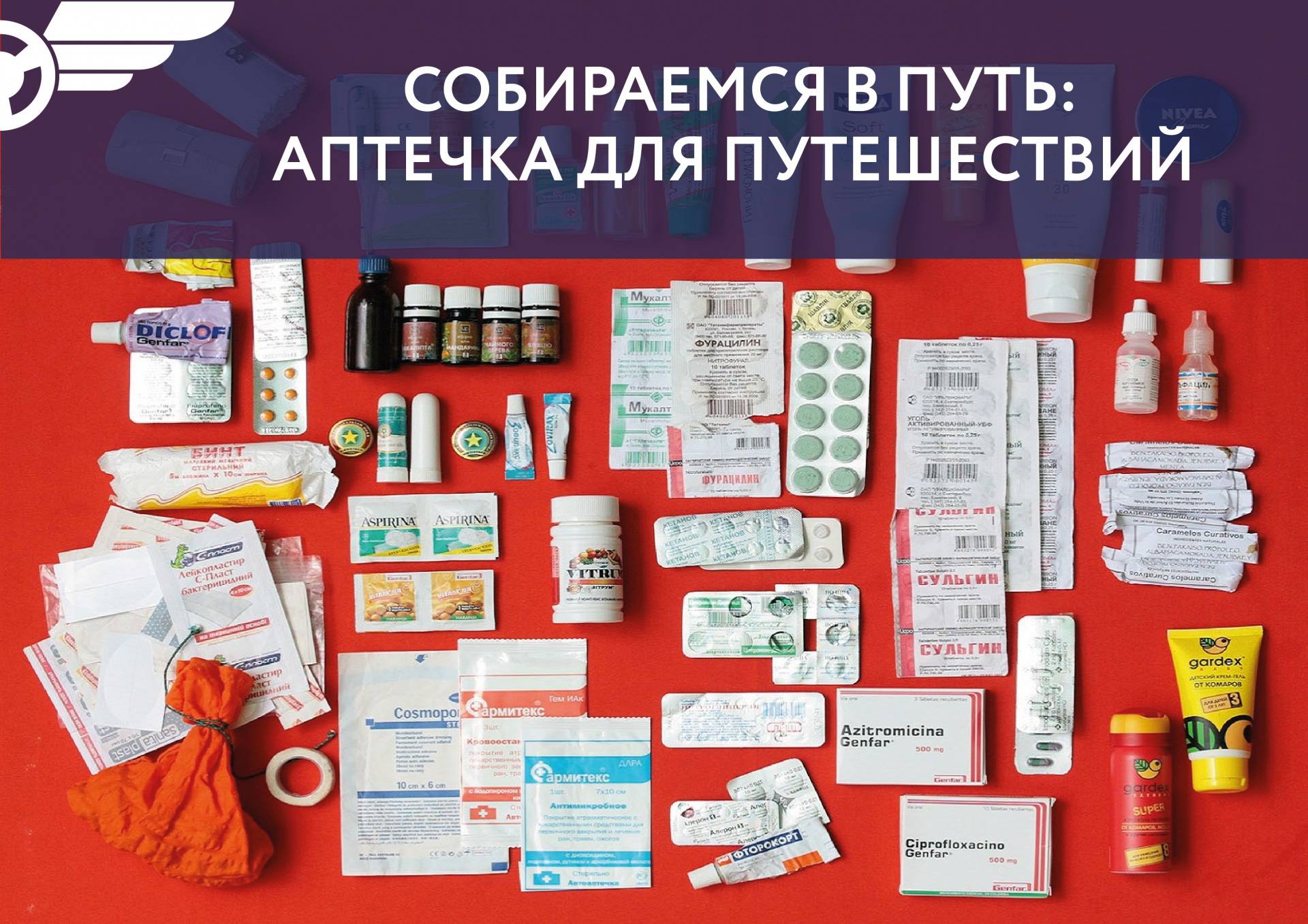 Лекарства на сво какие. Аптечка путешественника. Таблетки в аптечке. Аптечка в поездку. Необходимые медикаменты для аптечки.
