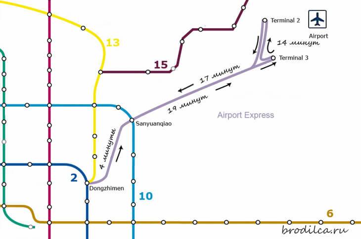 Аэропорт пекин: beijing airport, схема пекинского шоуду на русском, где находится терминал 3, международный bjs, советы туристам и порядок действий при транзите