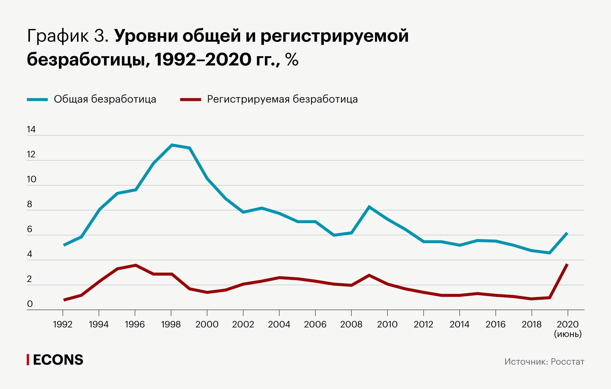 Зарплаты в германии в 2023 году