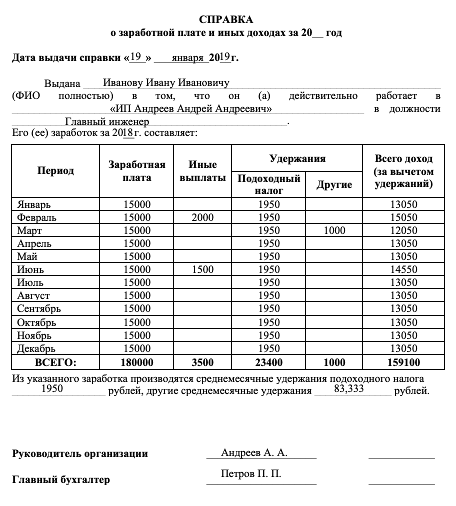 Справка от ип работнику: правила подготовки и образец