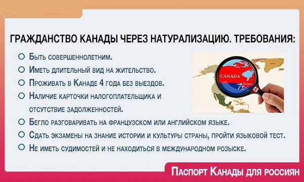 Как получить канадское гражданство - wikihow