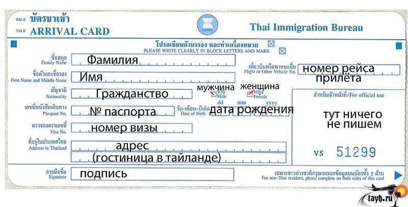Виза во вьетнам для россиян — получаем визу по прилету