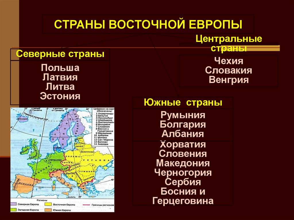 Презентация центральная и восточная европа 7 класс