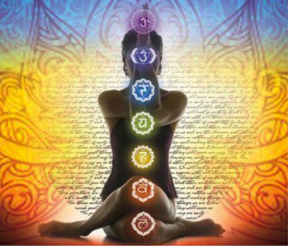 Философия йоги древней индии: шивананда, тантра, гуру