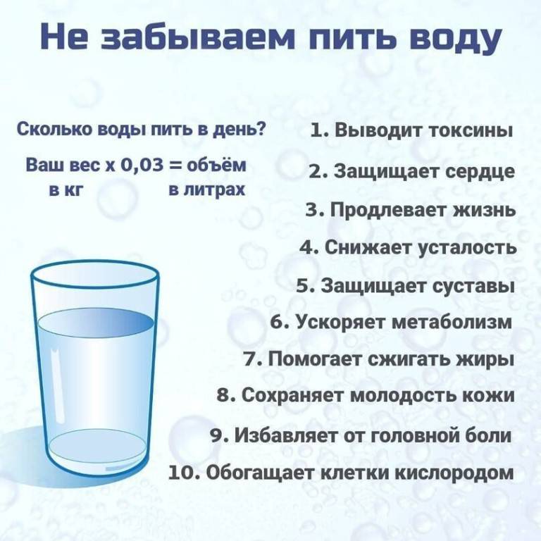 Как определить смертельную дозу воды для человека