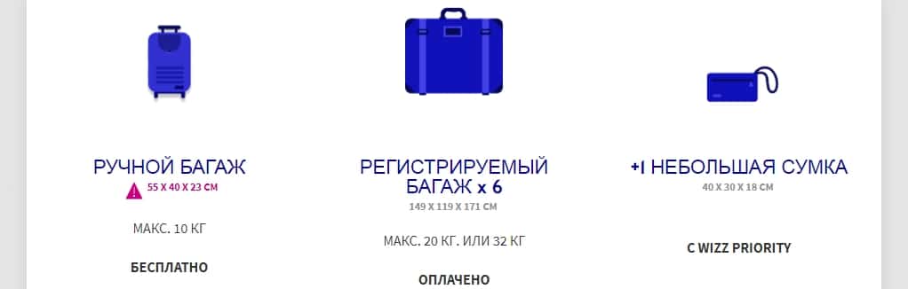 Багаж 1км. 55x40x23 см ручная кладь. Ручная кладь 10 кг, 55x40x25 см. Ручная кладь габариты 5 кг 40x30x20 см. Ручная кладь: 10 кг / 40×30×20 см.