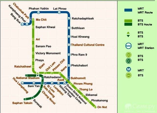 Есть ли какие нибудь особенности пользования метро бангкока?