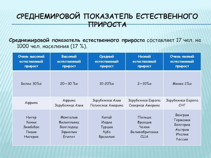 Преимущества получения образования в турции в 2023 году