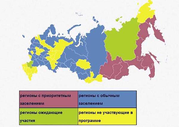 Гражданство рф по программе переселения соотечественников в 2022 году: сроки, документы