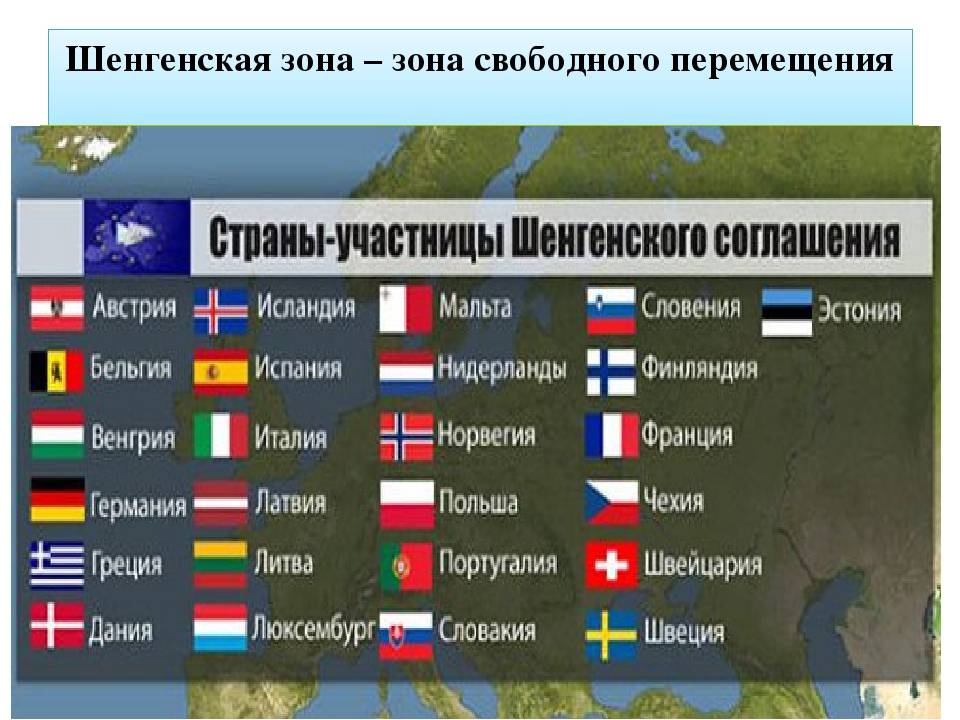 В какие страны нужна шенгенская виза – обзор европейских границ с позиции российского путешественника