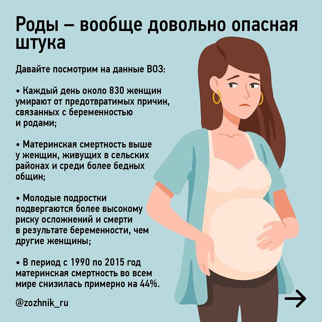 Забеременеть после родов форум. Беременность организм. Влияние женщин на беременность. Интересные факты о беременности.