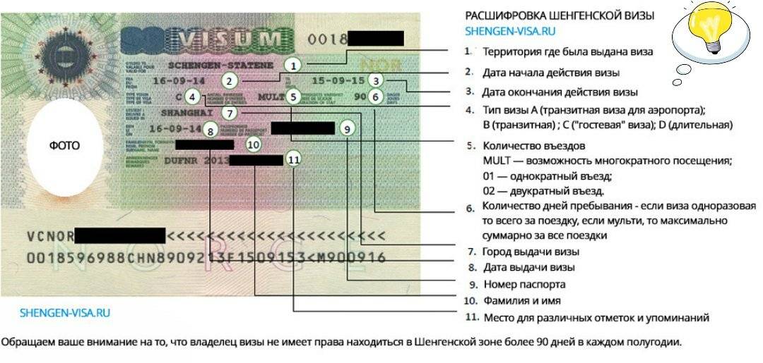 Виза в эстонию для россиян: типы виз, необходимые документы
виза в эстонию для россиян: типы виз, необходимые документы