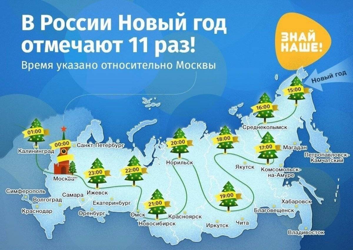 Отдых на новый 2023 год в россии – куда поехать недорого