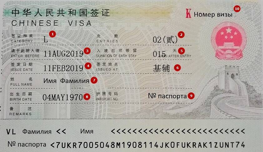 Виза в китай: особенности визового режима, порядок оформления, типы виз