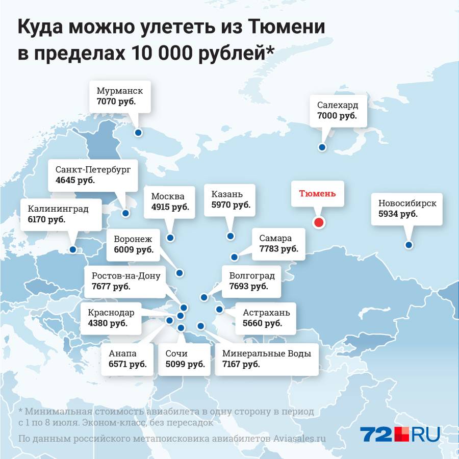 Правила въезда в грецию для российских туристов с 7 февраля 2022 года