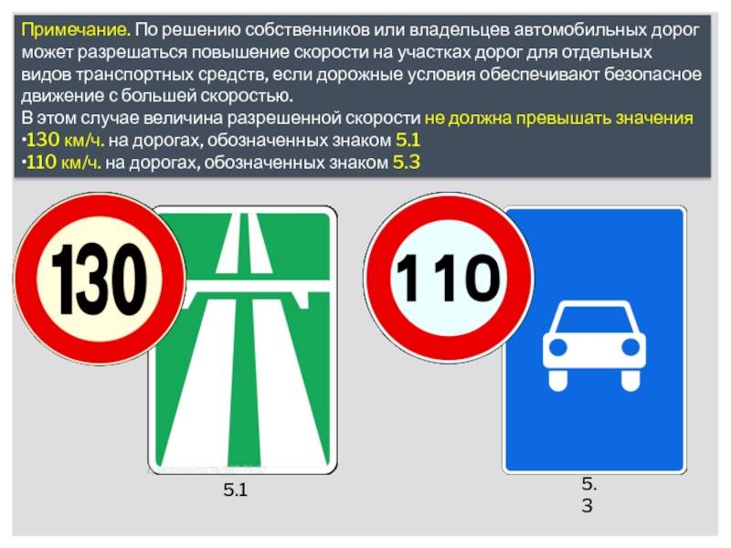 Польские авто дороги. платные дороги в польше штрафы за нарушения пдд в польше