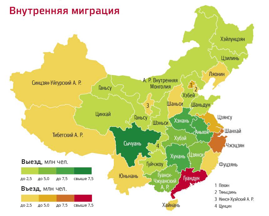 Переезд в россию: возможен ли для иностранных граждан и как его осуществить