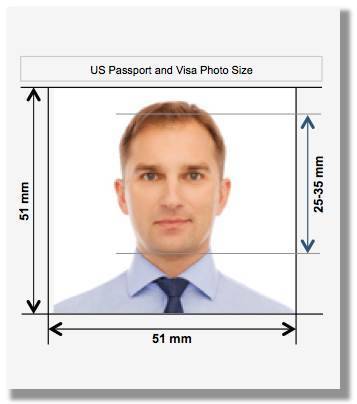 Какой размер у фото на паспорт