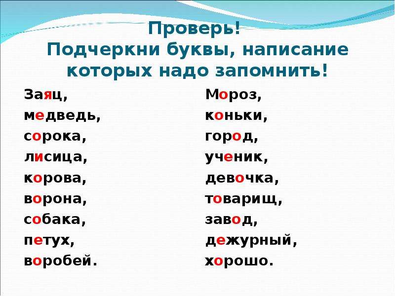 Ударение в английском языке - lingua-airlines.ru