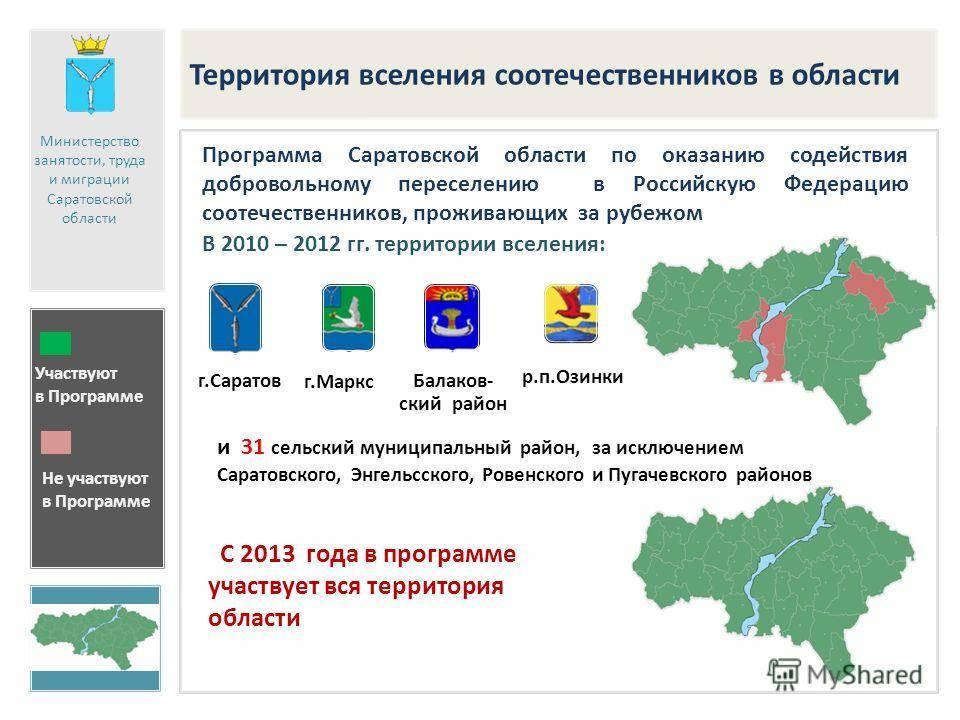 Рвп для переселенцев-соотечественников в 2023 году