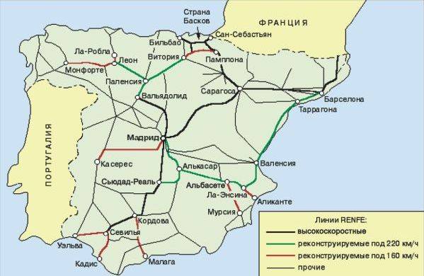 Транспорт испании: самолеты, поезда, автобусы, паромы | easy travel