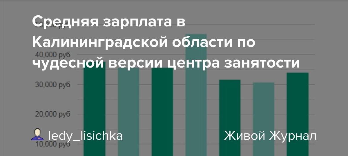 Средняя зарплата в латвии по профессиям в 2020 году
средняя зарплата в латвии по профессиям в 2020 году