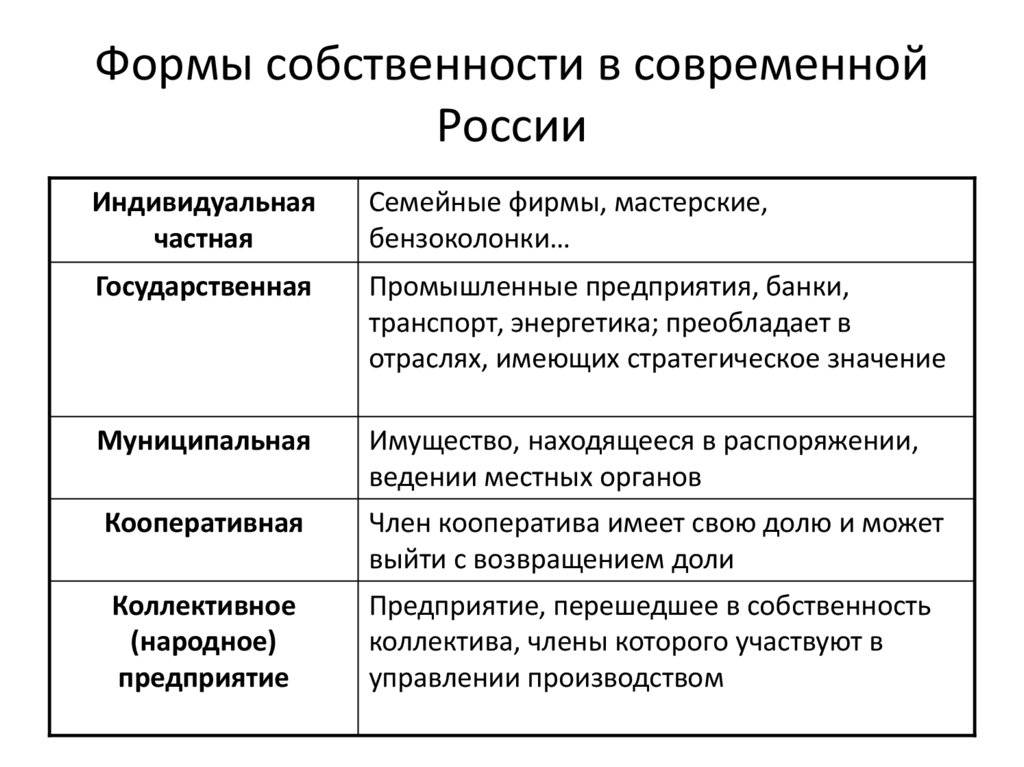 Как открыть бизнес в германии
