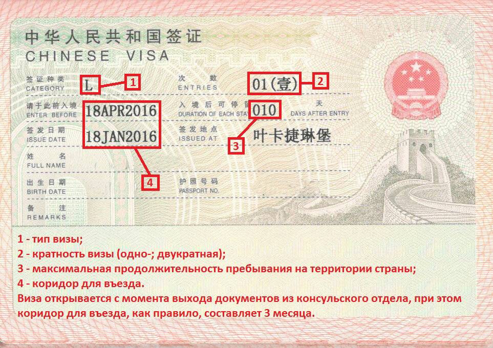 Виза в китай для россиян в 2022 году