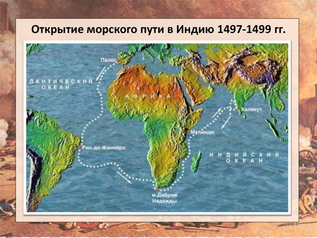 Кто открыл америку самым первым: дата открытия, какой мореплаватель считается первооткрывателем | tvercult.ru