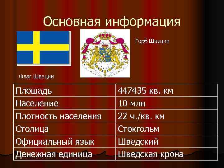 На каком языке говорят в финляндии: официальный и неофициальный