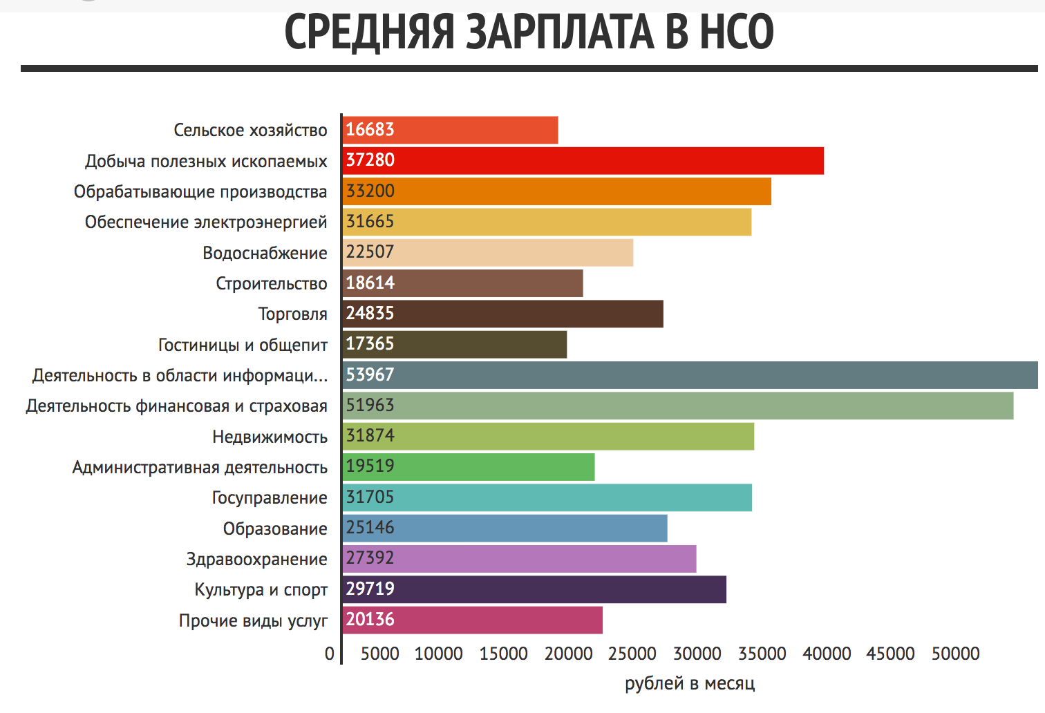 Работа в германии для русских: поиск и трудоустройство