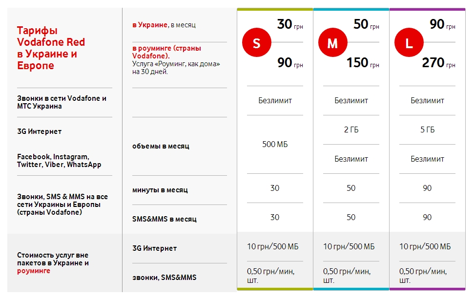 Тарифный план народный феникс