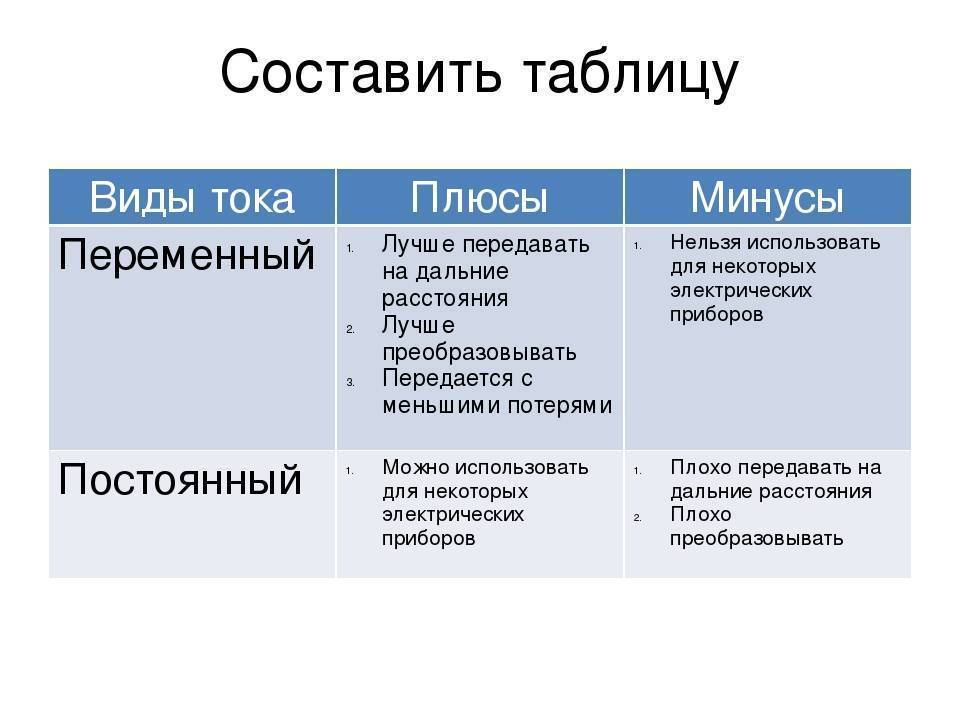 Жизнь в японии: как живут обычные люди и русские эмигранты, плюсы и минусы переезда для иностранца, уровень доходов
