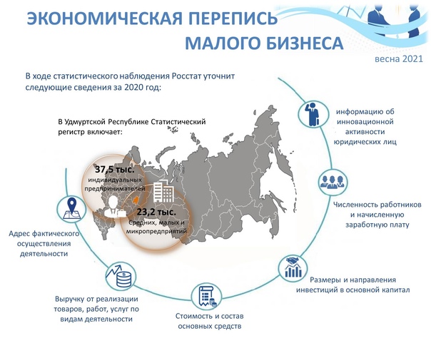 Как открыть бизнес в болгарии ⋆ іа "єуработа"