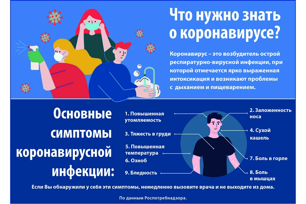 Страны, входящие в ес