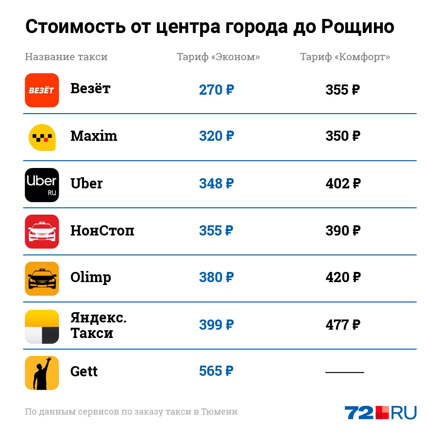 Общественный транспорт в германии