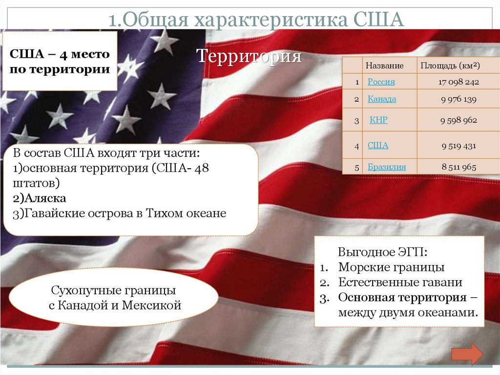 Политическое убежище в сша для россиян: как получить статус беженца, подготовка кейса и подача прошения