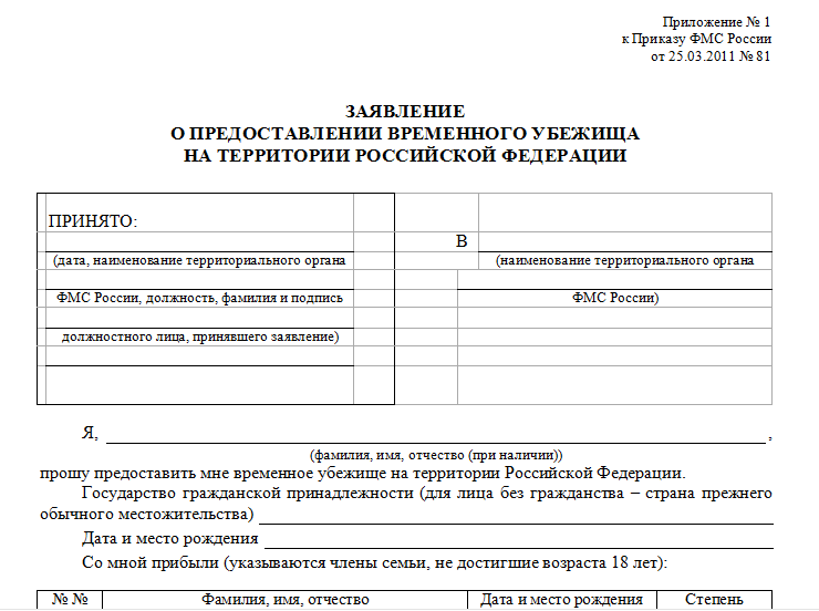 Статус беженца в россии: что дает, как оформить и получить? - народный советникъ