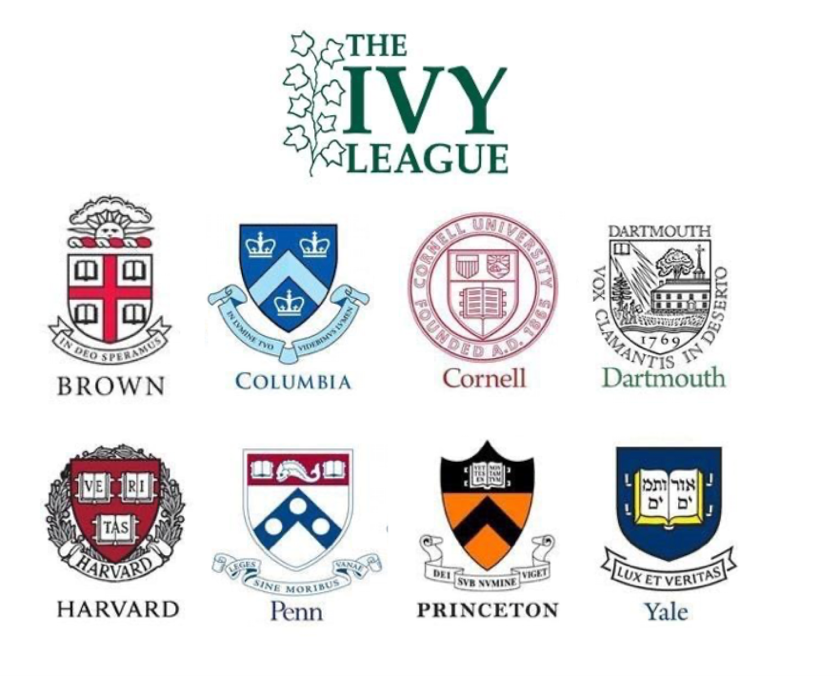 Ivy universities. Лига плюща университеты. Что такое лига плюща в США. Принстонский университет лига плюща. Лига плюща логотип.