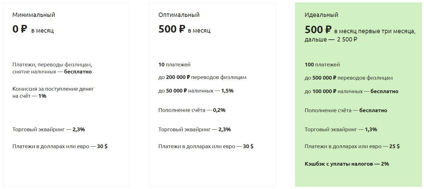Bank pekao — гид по банкам россии и всего мира