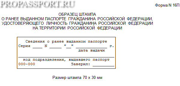 Справка о ранее выданных паспортах образец