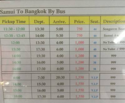 Бангкок самуи: как добраться, на самолете, на автобусе, на пароме