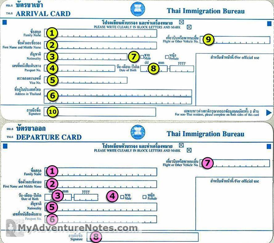 Новые правила въезда в тайланд для россиян в 2021 в связи с коронавирусом