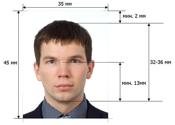 Требования к фото для шенгенской визы