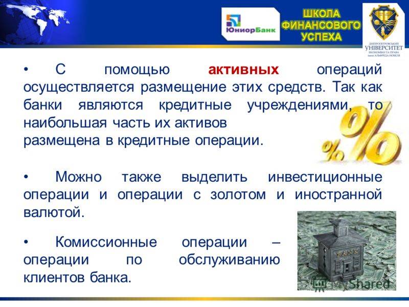 Список банков в израиле
